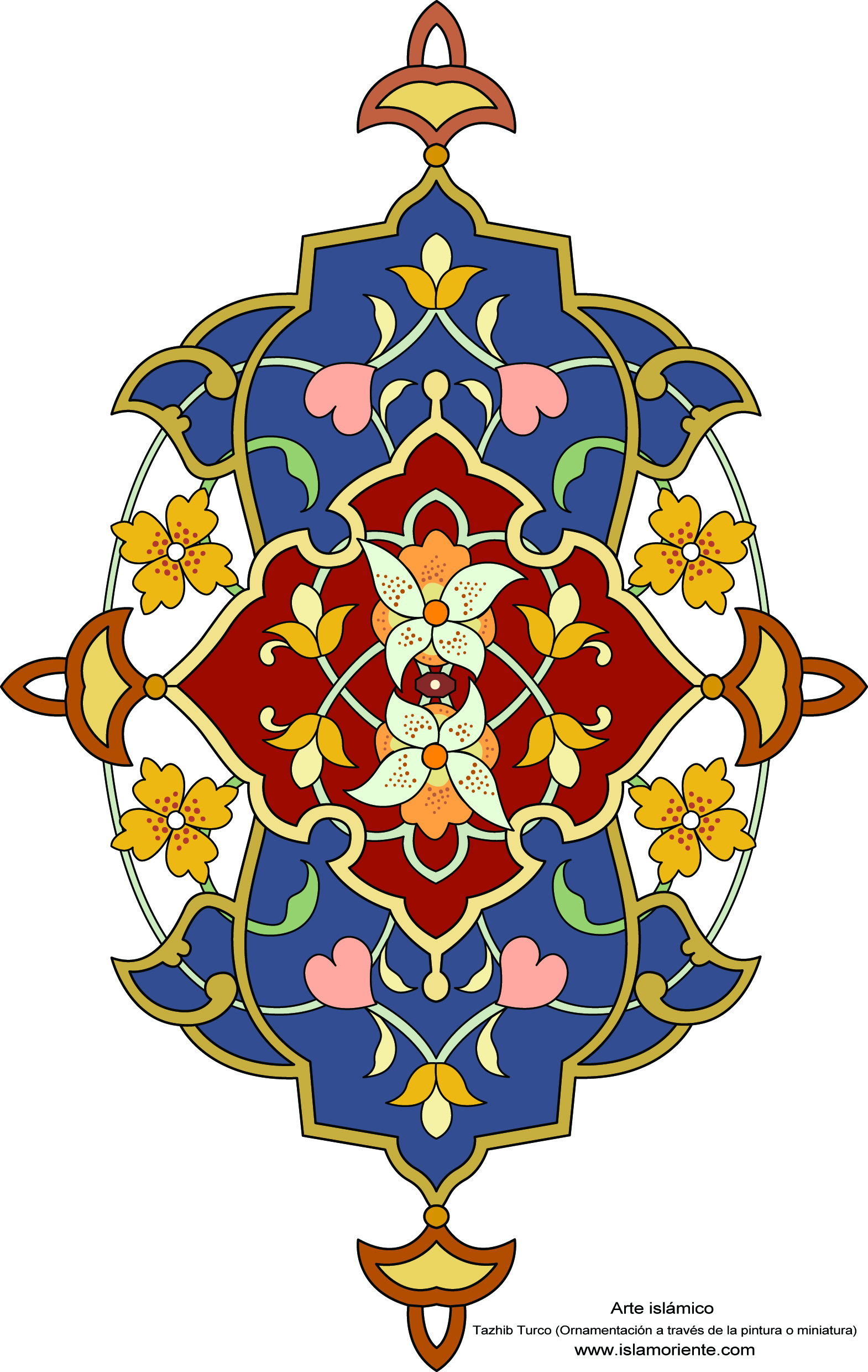 Islamic Art Turkish Tazhib (Ornamentation through painting and
