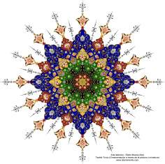 Islamische Kunst - Persisches Tazhib - Shams Stil (Sonne) - Tazhib (Verzierungen von wertvollen Seiten und Texten) - Tazhib, "Toranj" und "Shamse" Stile (Mandala)